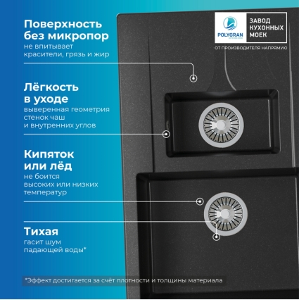 Мойка кухонная POLYGRAN BRIG 770 (черный №16)